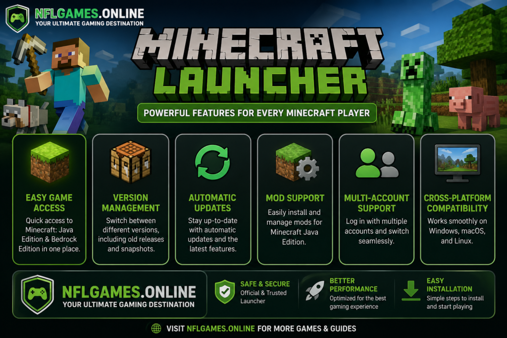Minecraft Launcher Complete SEO-Friendly Guide (2026)