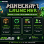 Minecraft Launcher Complete SEO-Friendly Guide (2026)