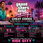 Gta Vice City Cheat Codes 2026